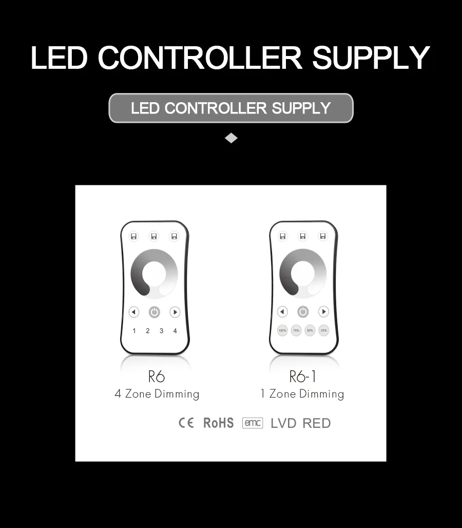 Controller Supply-HM-R6/R6-1