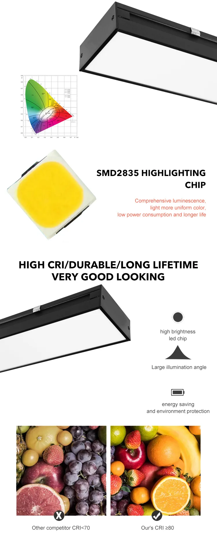 LED Linear Light-HM-DZ1210