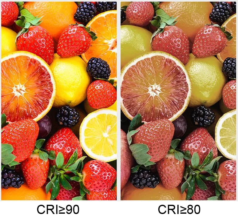 Small knowledge of LED lamps - CRI