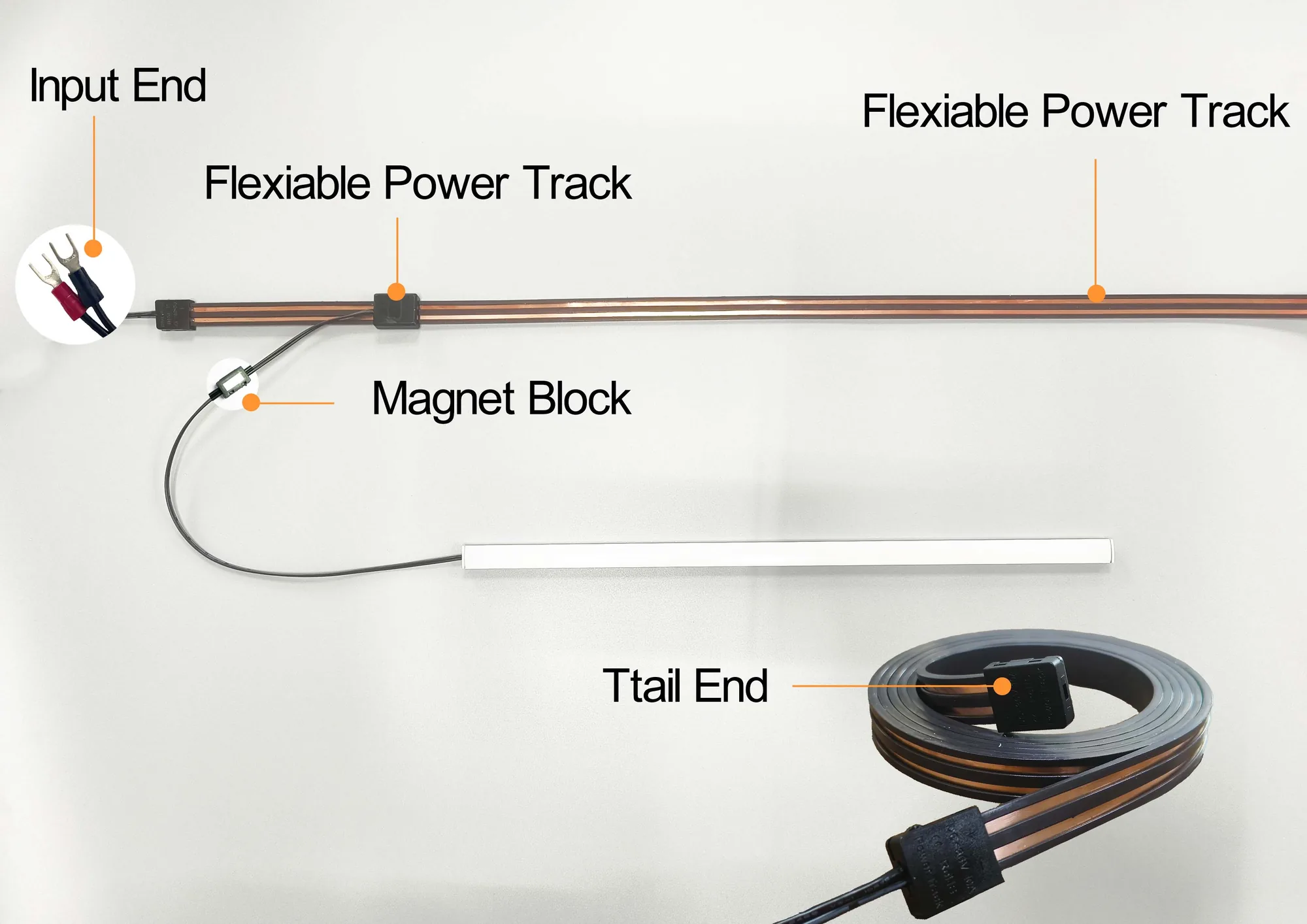 Flexible Magnetic Power Track System