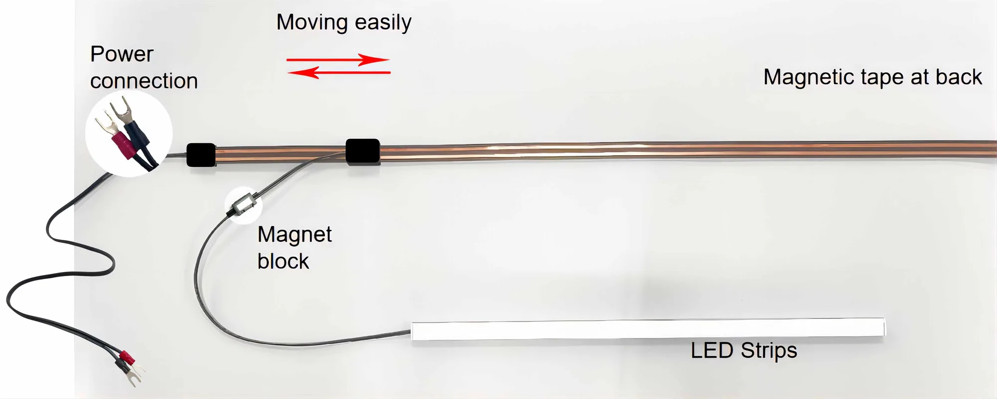 MINI Flexible Magnetic Power Track System